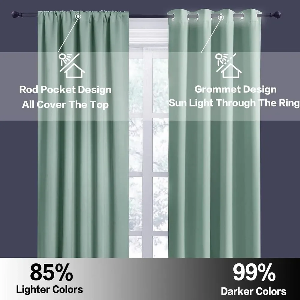 Aqua Blackout Curtains - 42